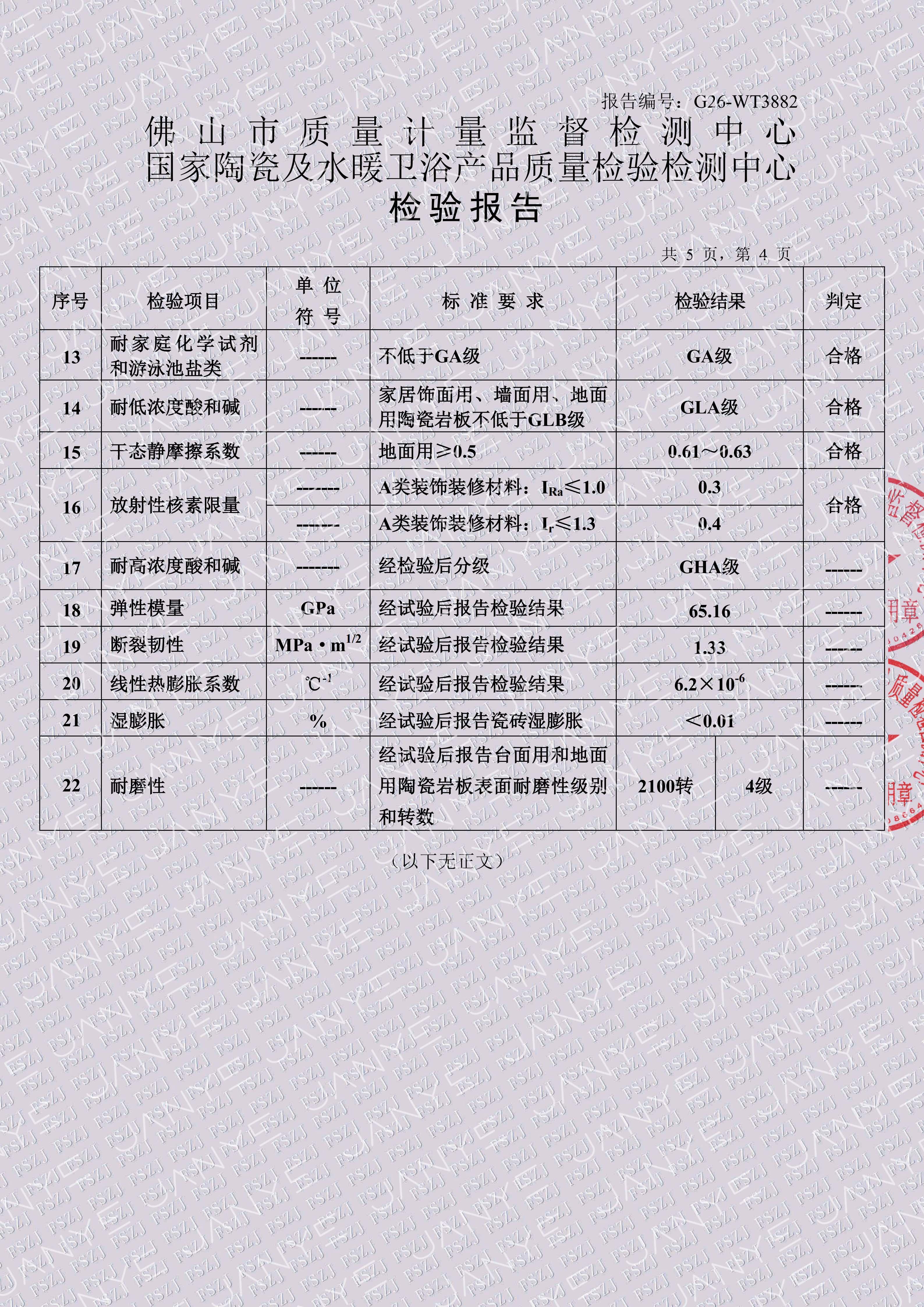 權威報告第 5 張